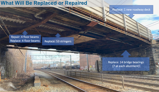 Diagram showing parts of the bridge that will be repaired or replaced to re-open the bridge