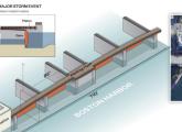 Proposed Fort Point Channel barrier and pedestrian bridge