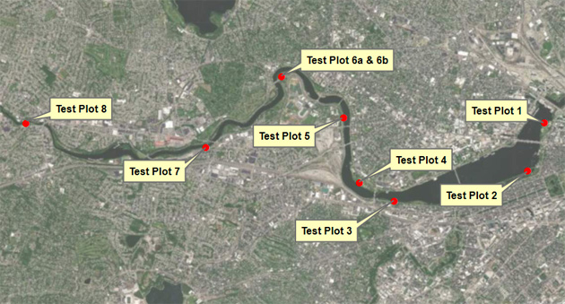 Test site locations